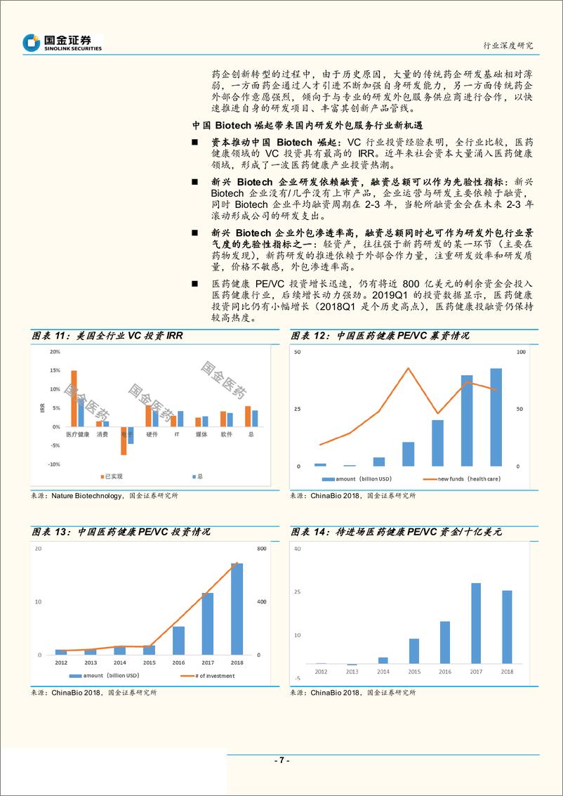 《医药外包行业研究：如何看待现阶段的CXO？多维度解读中国医药研发外包行业的高景气度（系列报告三）-20190629-国金证券-17页》 - 第8页预览图