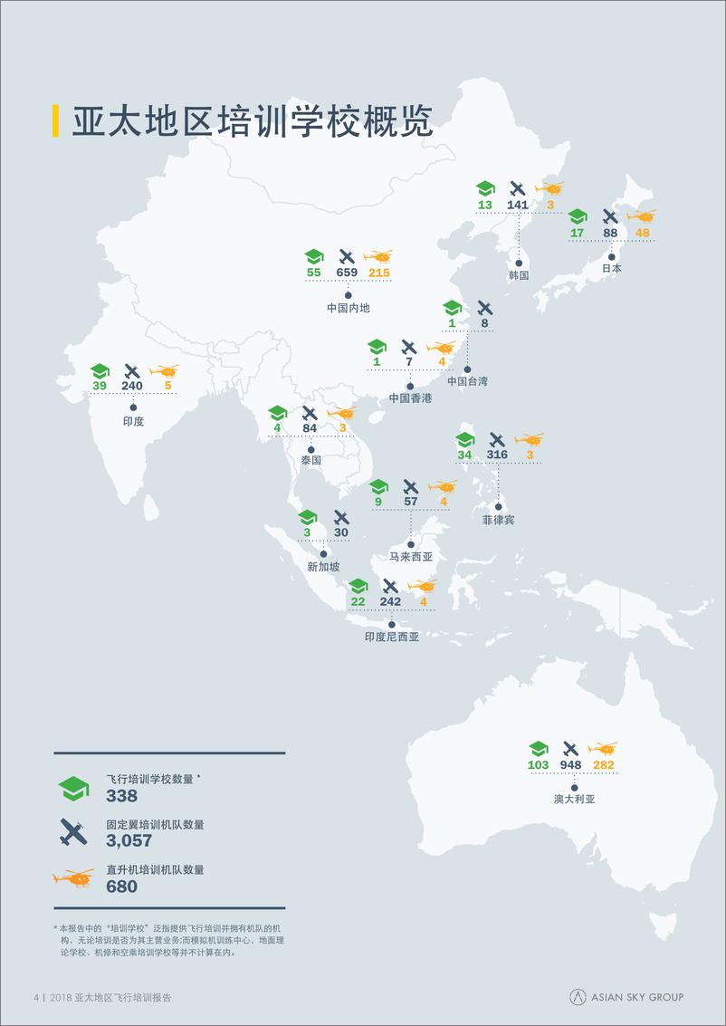 《亚翔航空-亚太地区飞行培训学校报告2018-2019.1-62页》 - 第7页预览图