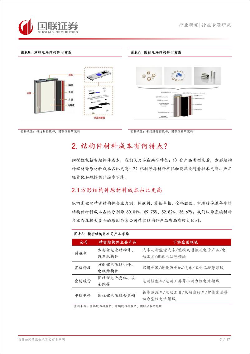 《电力设备行业专题研究：铝价变动对精密结构件盈利影响或有限-240814-国联证券-18页》 - 第8页预览图