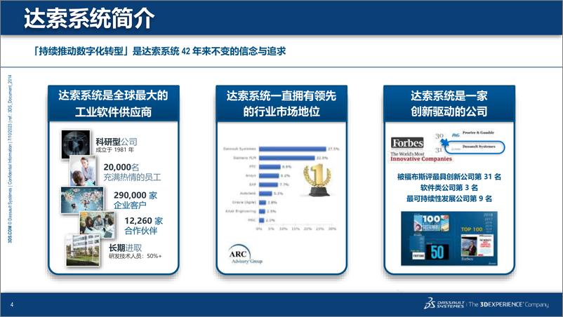 《杨宠：虚拟孪生助力制造业高质量发展》 - 第4页预览图