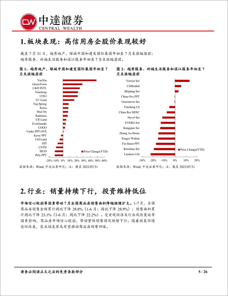 《房地产行业7月统计局数据点评及房地产月报：地产投资持续筑底，政策面促销售回稳-20220815-中达证券-26页》 - 第6页预览图