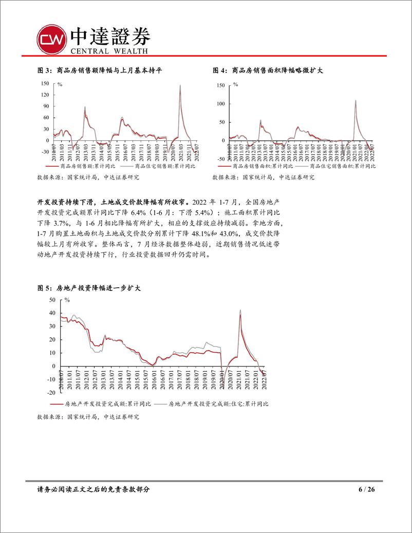 《房地产行业7月统计局数据点评及房地产月报：地产投资持续筑底，政策面促销售回稳-20220815-中达证券-26页》 - 第7页预览图