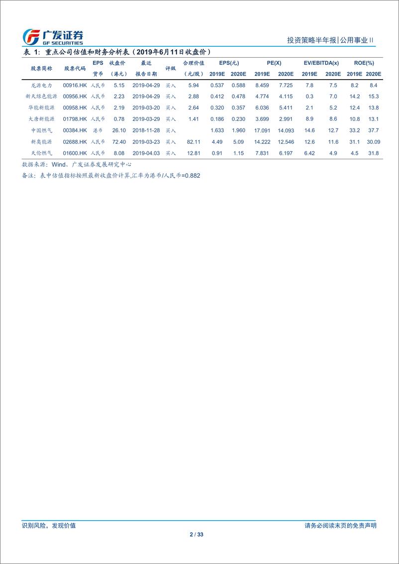 《公用事业行业2019年下半年投资策略：风电平价上网渐行渐近，天然气销量加快-20190611-广发证券-33页》 - 第3页预览图