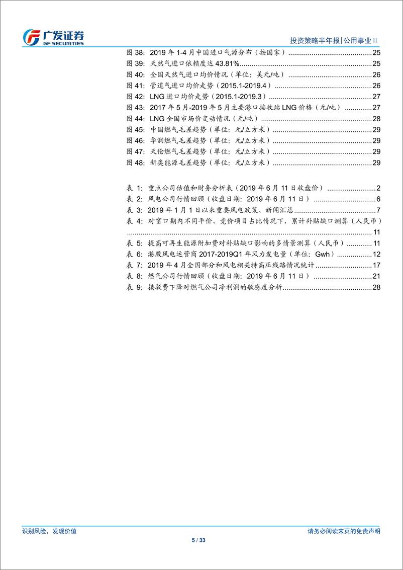 《公用事业行业2019年下半年投资策略：风电平价上网渐行渐近，天然气销量加快-20190611-广发证券-33页》 - 第6页预览图