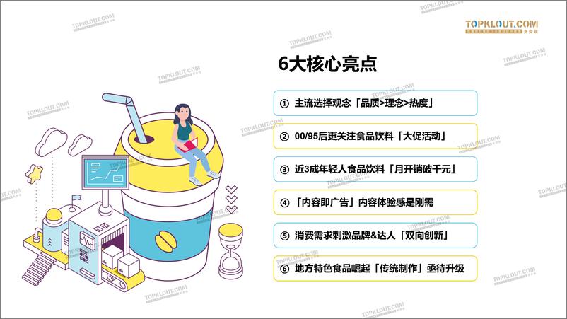 《年轻人生活消费观察系列研究-食品饮料篇【克劳锐出品】》 - 第5页预览图