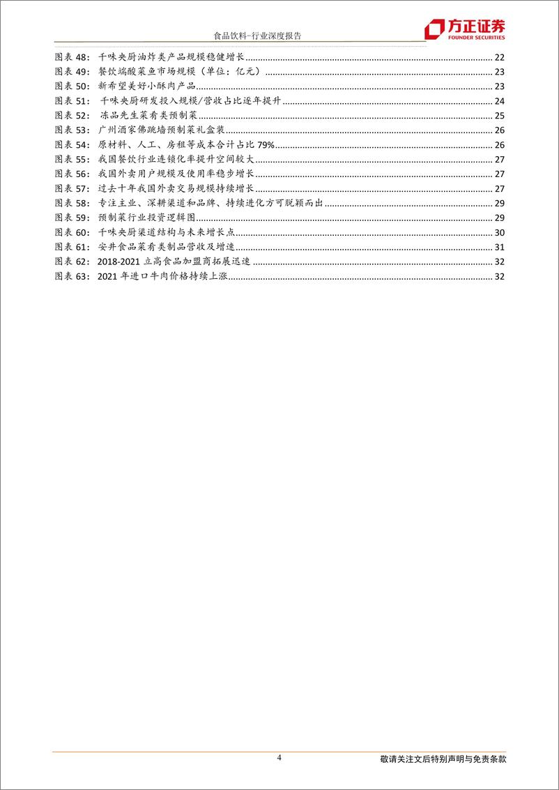 《食品饮料行业预制菜：蓝海下的万商来潮，热度下的深冷思考-20220602-方正证券-34页》 - 第5页预览图