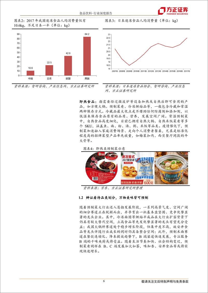 《食品饮料行业预制菜：蓝海下的万商来潮，热度下的深冷思考-20220602-方正证券-34页》 - 第7页预览图