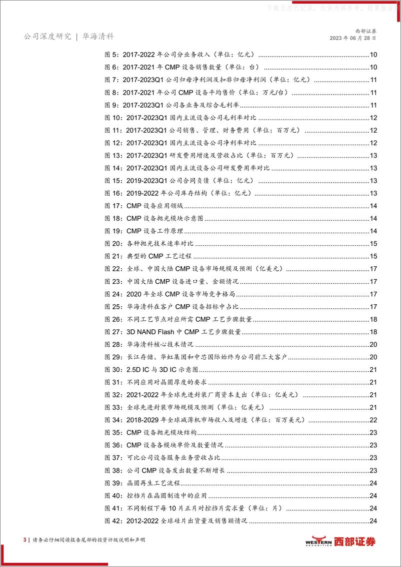 《西部证券-华海清科(688120)首次覆盖：国产CMP设备小巨人，平台化布局开启新征程-230628》 - 第3页预览图