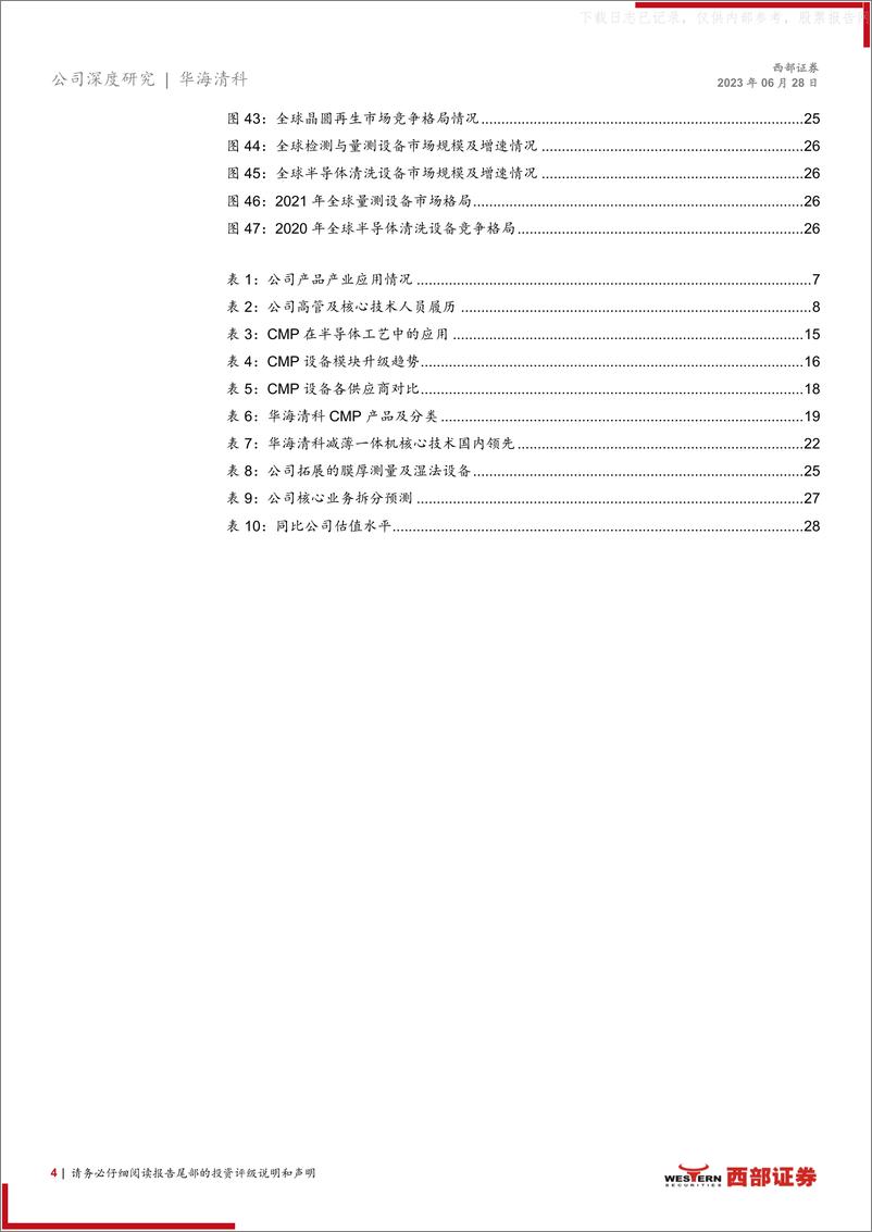 《西部证券-华海清科(688120)首次覆盖：国产CMP设备小巨人，平台化布局开启新征程-230628》 - 第4页预览图