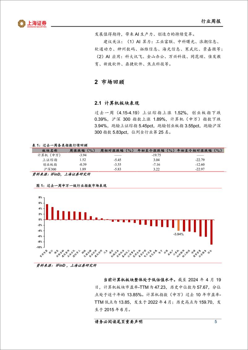 《202405月更新-Llama 3发布，开源大模型迎重要进展》 - 第5页预览图