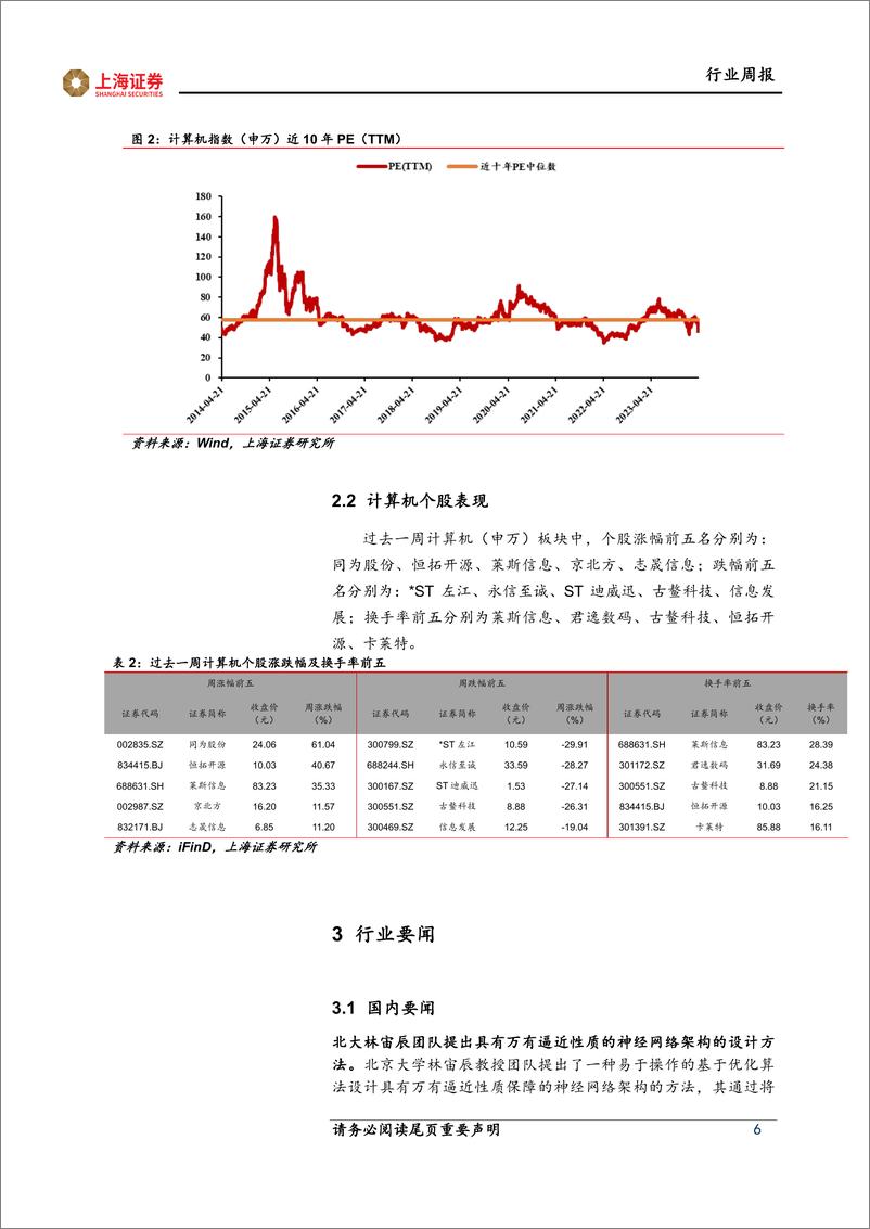 《202405月更新-Llama 3发布，开源大模型迎重要进展》 - 第6页预览图