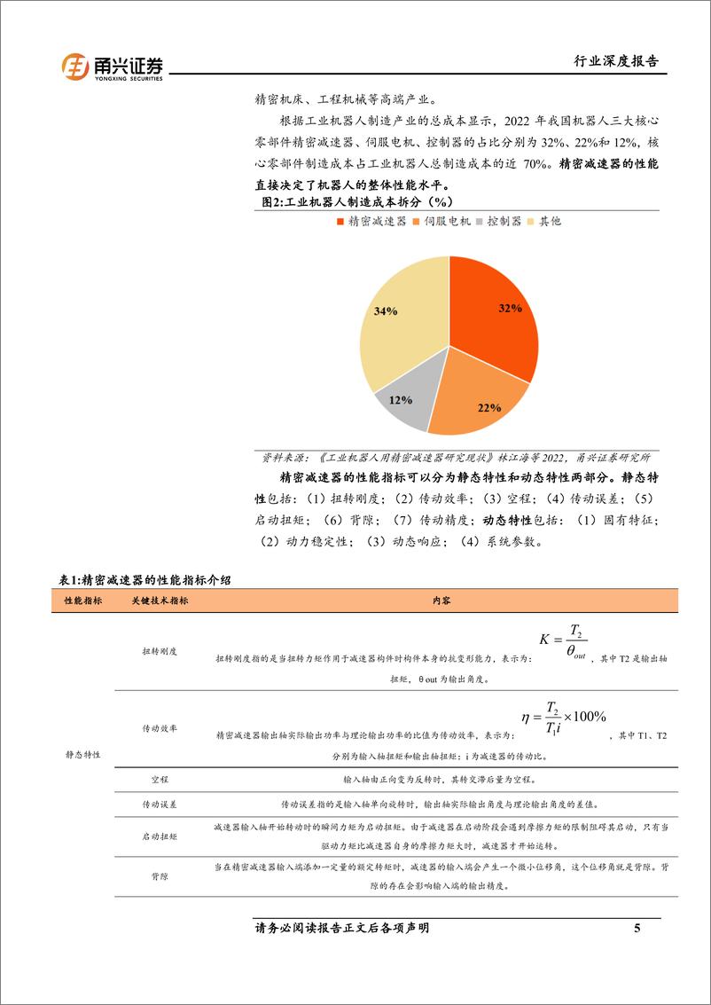 《人形机器人行业深度报告(二)：精密减速器，人形机器人核心零部件，国内厂商迎来长期成长空间-240531-甬兴证券-24页》 - 第5页预览图