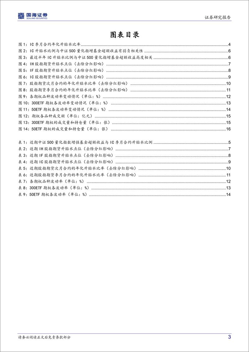 《衍生品跟踪：股指期货贴水大幅收敛关键要素解析-20220315-国海证券-18页》 - 第4页预览图