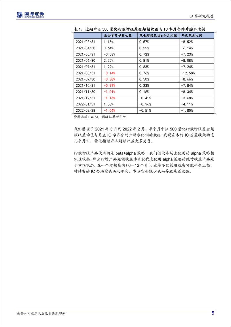 《衍生品跟踪：股指期货贴水大幅收敛关键要素解析-20220315-国海证券-18页》 - 第6页预览图