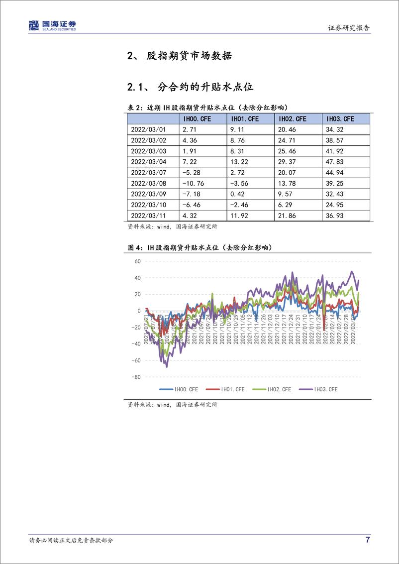 《衍生品跟踪：股指期货贴水大幅收敛关键要素解析-20220315-国海证券-18页》 - 第8页预览图