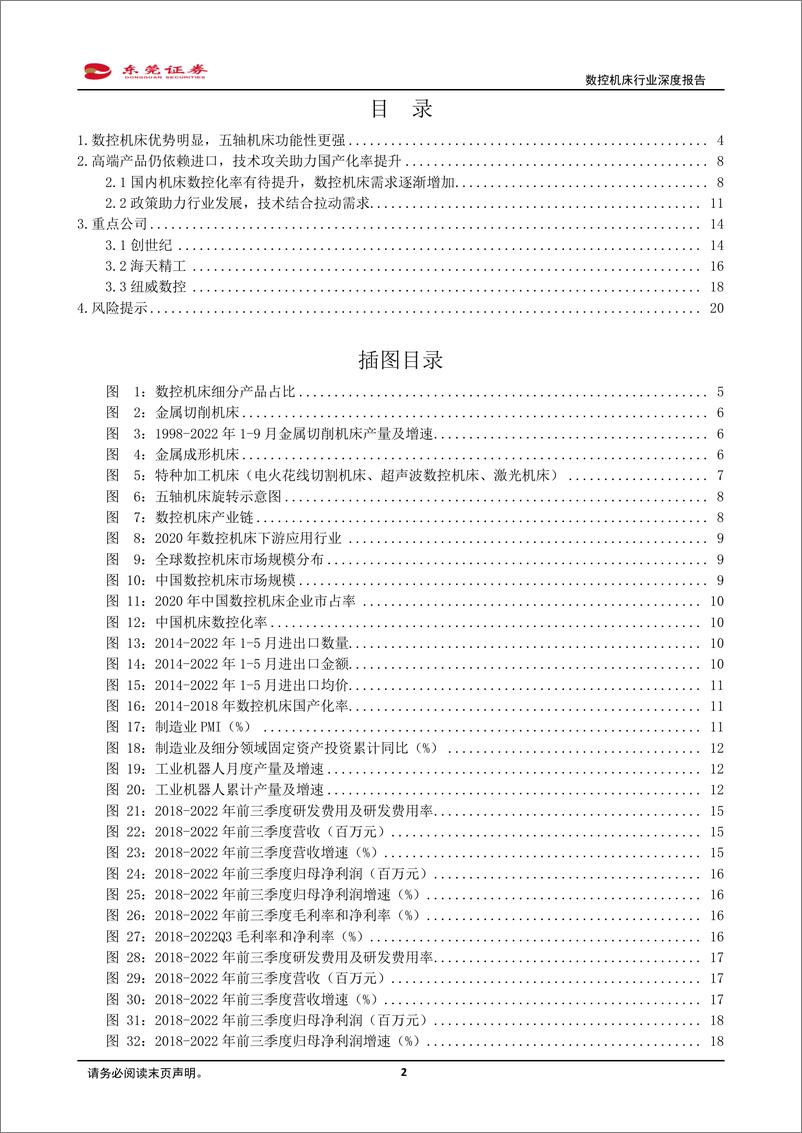 《数控机床行业深度报告：国产化率有待提升，行业上升空间巨大-20221101-东莞证券-21页》 - 第3页预览图