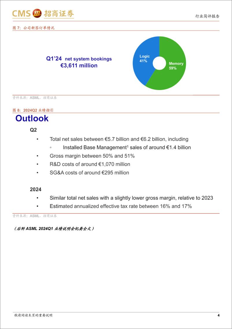 《电子行业ASML＋24Q1跟踪报告：新签订单主要由DDR5等存储推动，中国地区收入同比显著增长-240418-招商证券-11页》 - 第4页预览图