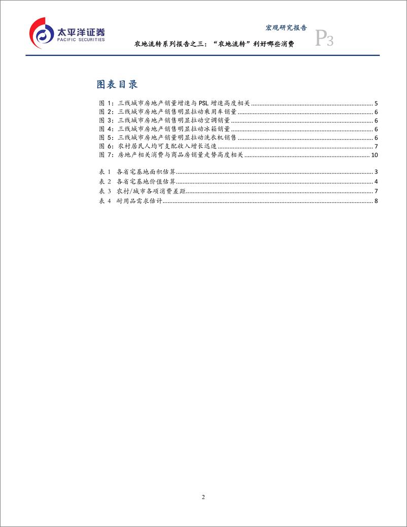 《农地流转系列报告之三：“农地流转”利好哪些消费-20191213-太平洋证券-15页》 - 第4页预览图