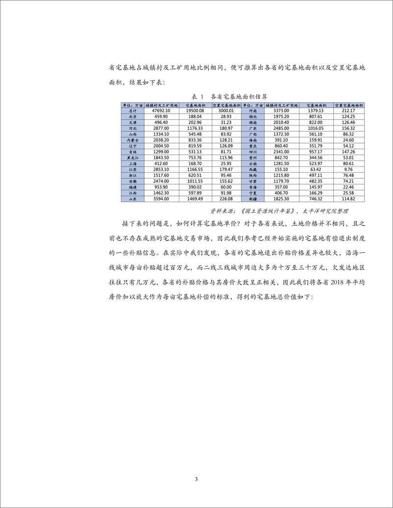 《农地流转系列报告之三：“农地流转”利好哪些消费-20191213-太平洋证券-15页》 - 第7页预览图