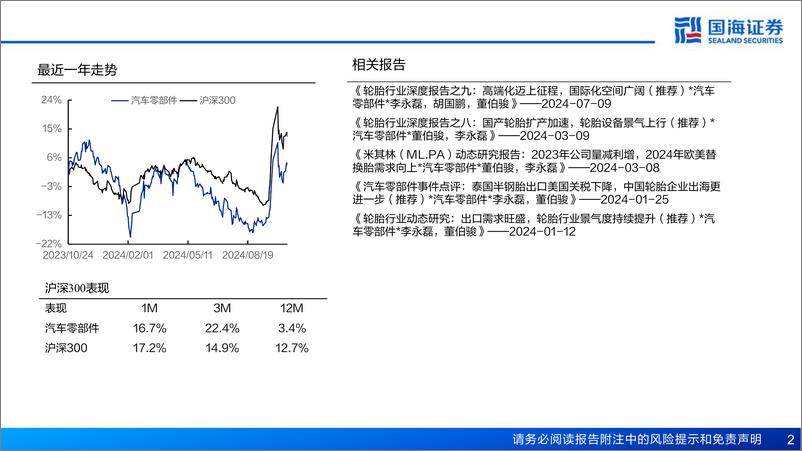 《轮胎行业深度报告之十：国际化布局海外基地，高端化引领行业新篇-241025-国海证券-79页》 - 第2页预览图