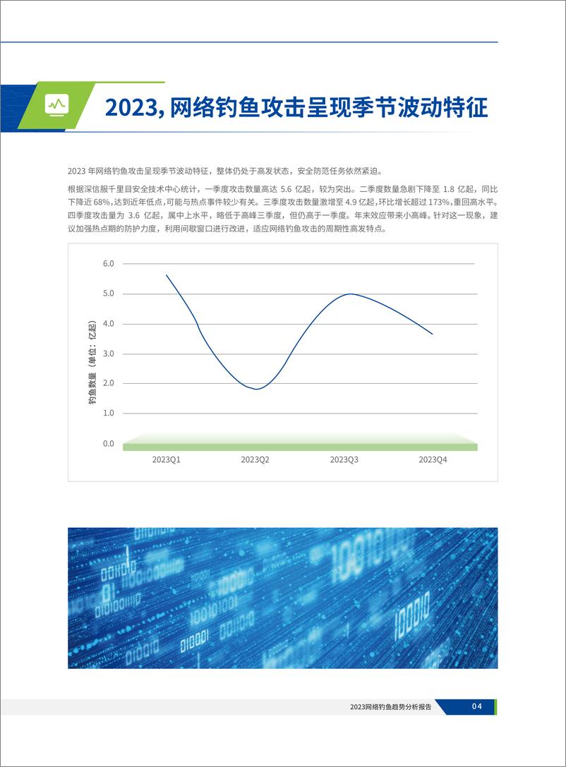 《深信服科技：2023网络钓鱼趋势分析报告-32页》 - 第7页预览图