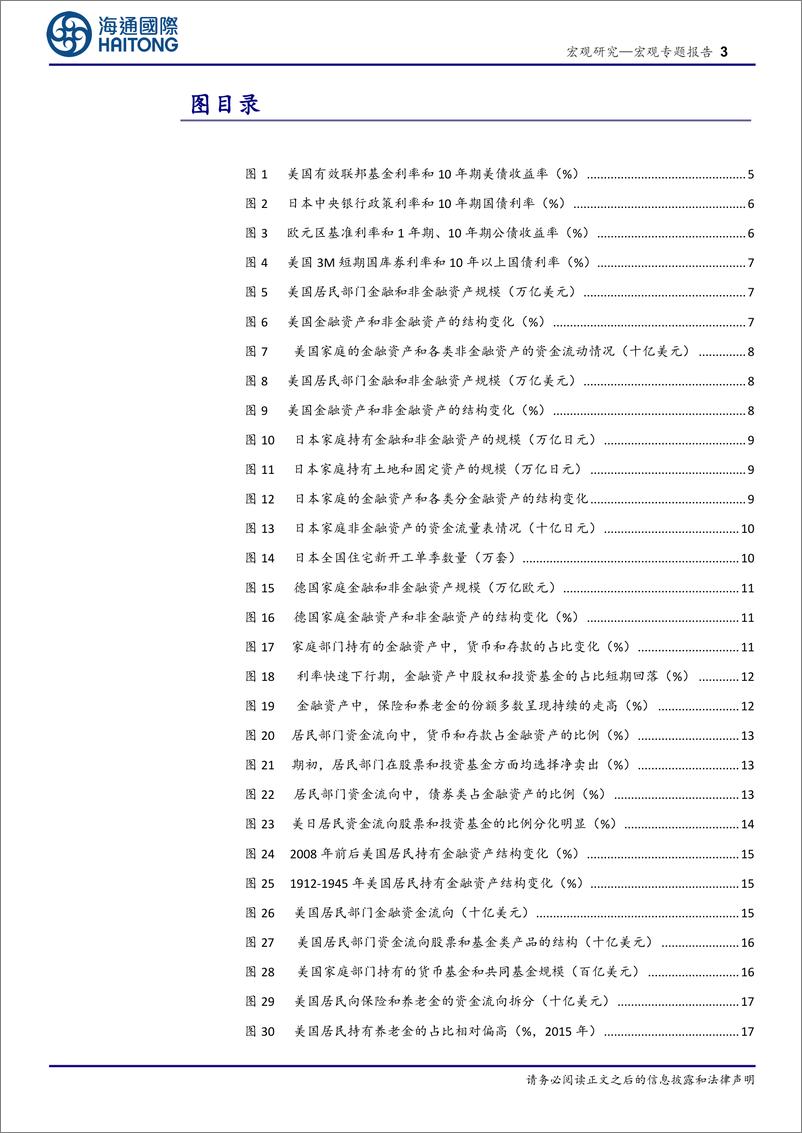 《低利率下的资产配置系列五：居民部门，配置什么大类资产？-240530-海通国际-30页》 - 第3页预览图