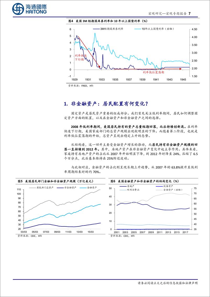 《低利率下的资产配置系列五：居民部门，配置什么大类资产？-240530-海通国际-30页》 - 第7页预览图