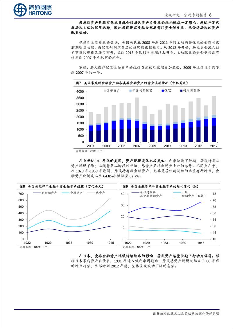 《低利率下的资产配置系列五：居民部门，配置什么大类资产？-240530-海通国际-30页》 - 第8页预览图