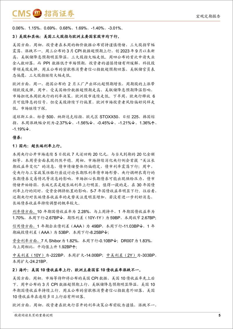 《大类资产配置跟踪：黄金继续大涨-240414-招商证券-10页》 - 第5页预览图