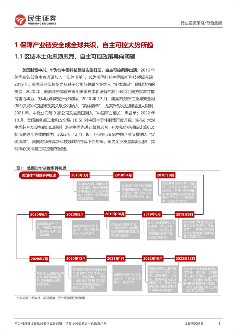 《金属行业2023年度策略系列报告之新材料篇：材料自主可控强国之路，资源安全大势所趋-20221225-民生证券-105页》 - 第4页预览图