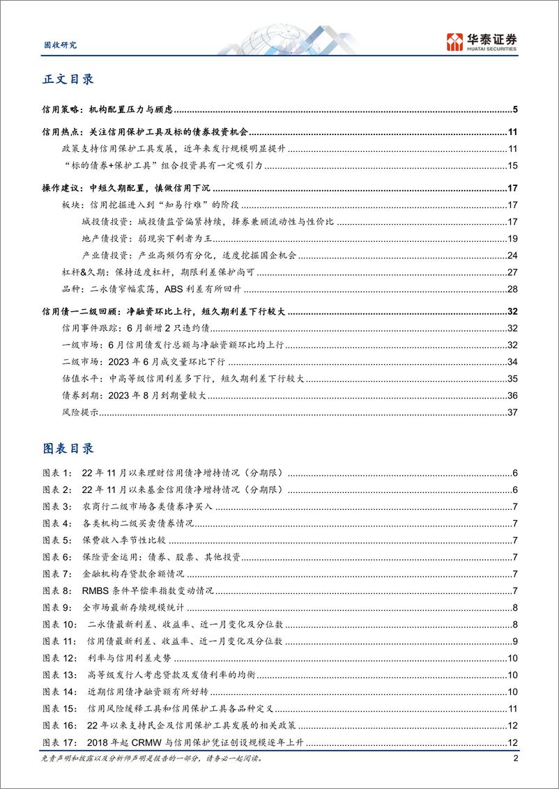 《固定收益月报：配置仍强，但挖掘“知易行难”-20230719-华泰证券-40页》 - 第3页预览图