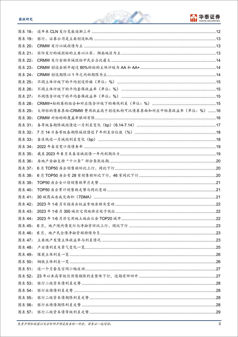 《固定收益月报：配置仍强，但挖掘“知易行难”-20230719-华泰证券-40页》 - 第4页预览图