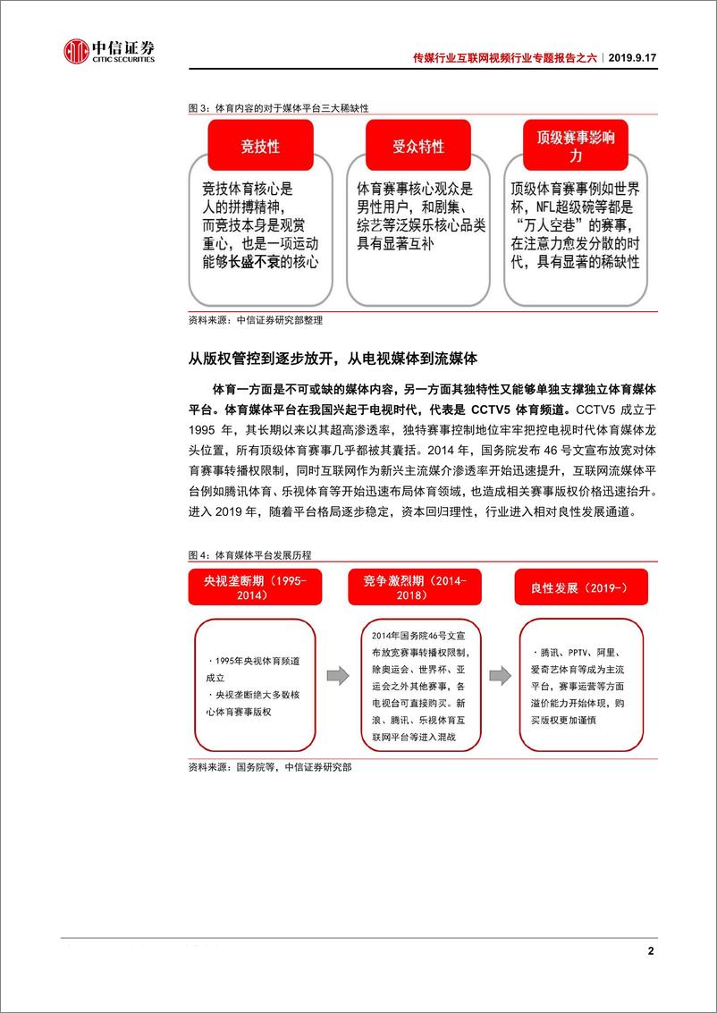 《传媒行业互联网视频行业专题报告之六：进击中的体育流媒体-20190917-中信证券-35页》 - 第7页预览图