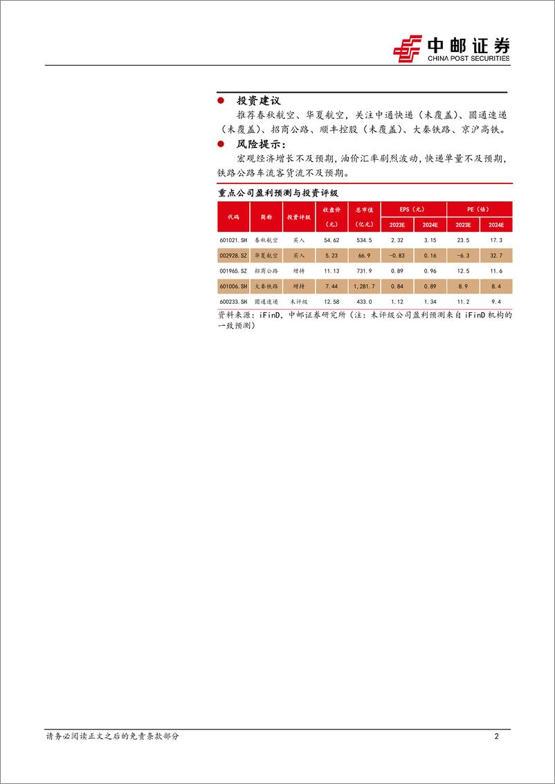 《交通运输行业报告：中国向瑞士等六国试行免签，高股息个股再度上行-240310-中邮证券-18页》 - 第2页预览图