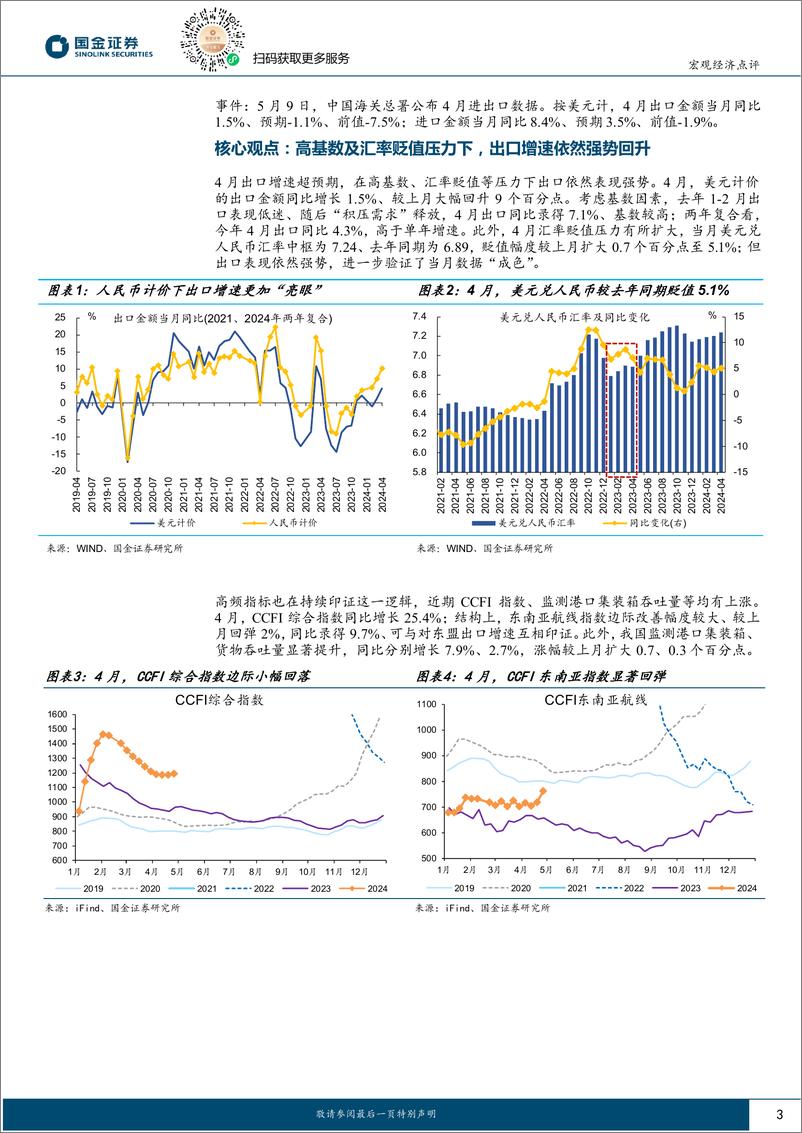 《2024年4月外贸数据点评：出口超预期，有哪些关注点？-240509-国金证券-10页》 - 第3页预览图