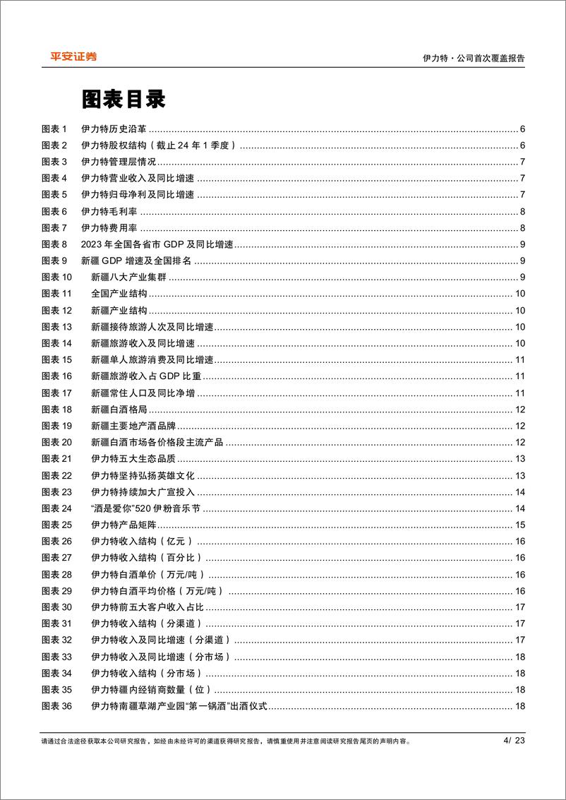 《伊力特(600197)天山好水酿，新疆第一酒-240606-平安证券-23页》 - 第4页预览图