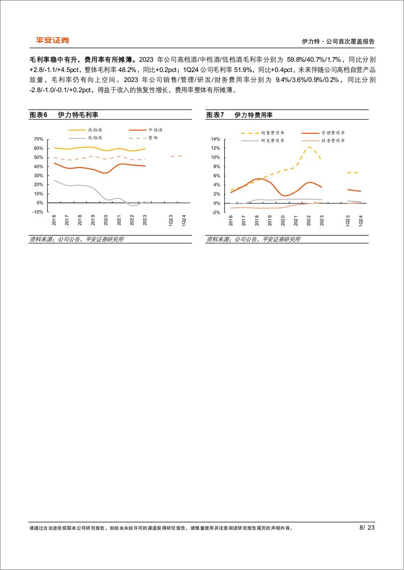 《伊力特(600197)天山好水酿，新疆第一酒-240606-平安证券-23页》 - 第8页预览图