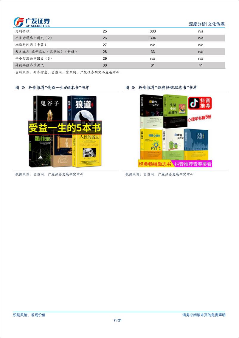 《文化传媒行业2019年图书行业总结：码洋稳定增长，营销渠道多元化-20190603-广发证券-21页》 - 第8页预览图