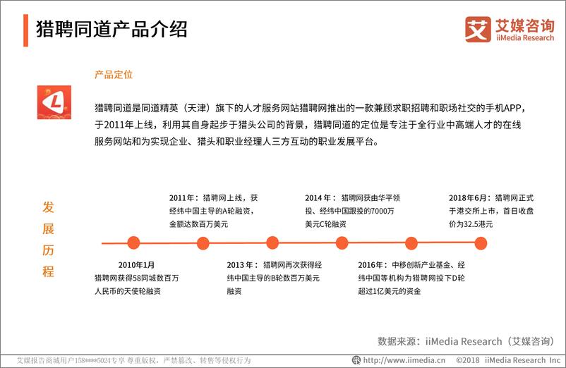 《艾媒-2019年猎聘同道APP产品分析及用户洞察研究报告-2019.3-33页》 - 第6页预览图