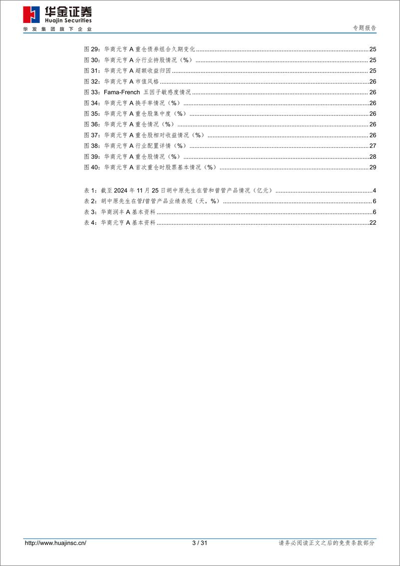 《华商基金胡中原先生投资分析报告：股债兼修，稳健低波-241204-华金证券-31页》 - 第3页预览图