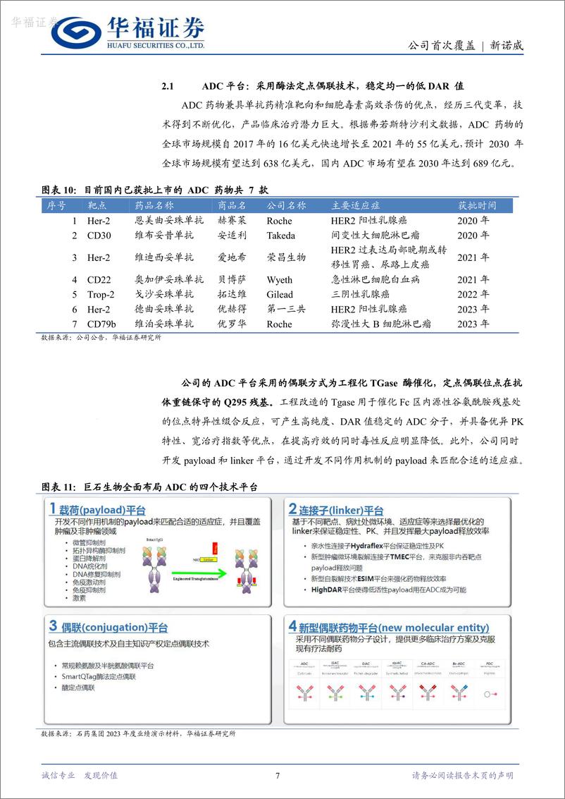 《华福证券-新诺威-300765-从咖啡因龙头到石药集团A股创新药平台》 - 第7页预览图