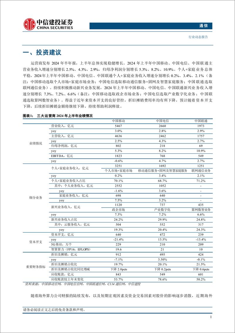 《通信行业：运营商上半年总体稳健增长，持续推荐算力板块-240825-中信建投-13页》 - 第3页预览图