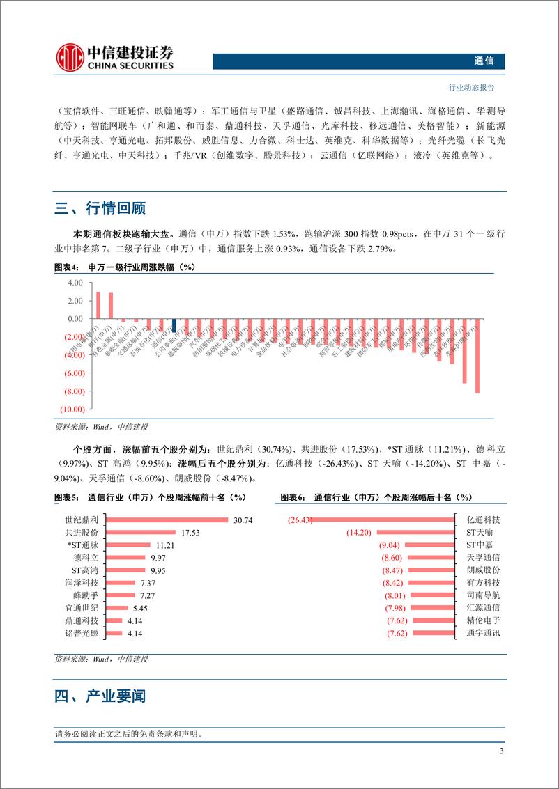 《通信行业：运营商上半年总体稳健增长，持续推荐算力板块-240825-中信建投-13页》 - 第5页预览图