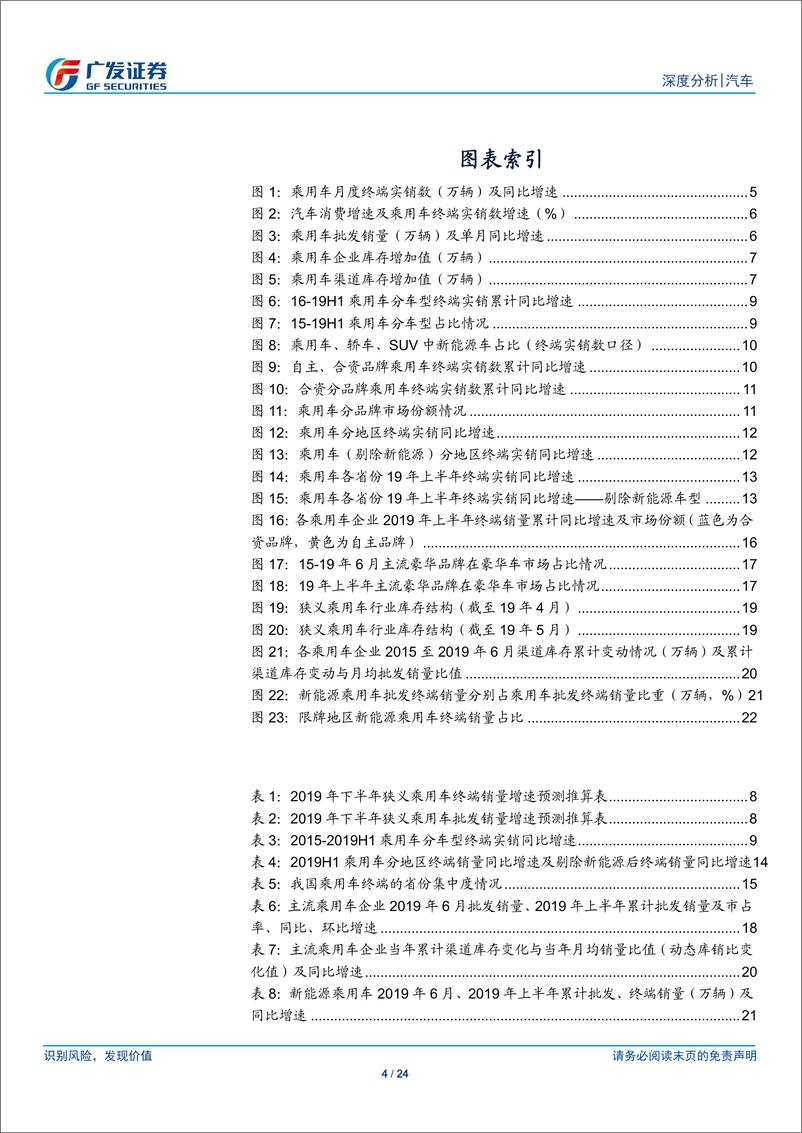 《汽车行业19H1乘用车市场回顾：不依赖刺激政策，终端销量录得同比增长+1.6%-20190719-广发证券-24页》 - 第5页预览图