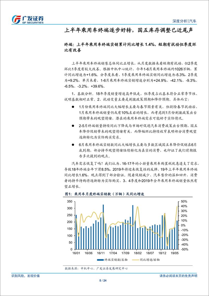 《汽车行业19H1乘用车市场回顾：不依赖刺激政策，终端销量录得同比增长+1.6%-20190719-广发证券-24页》 - 第6页预览图