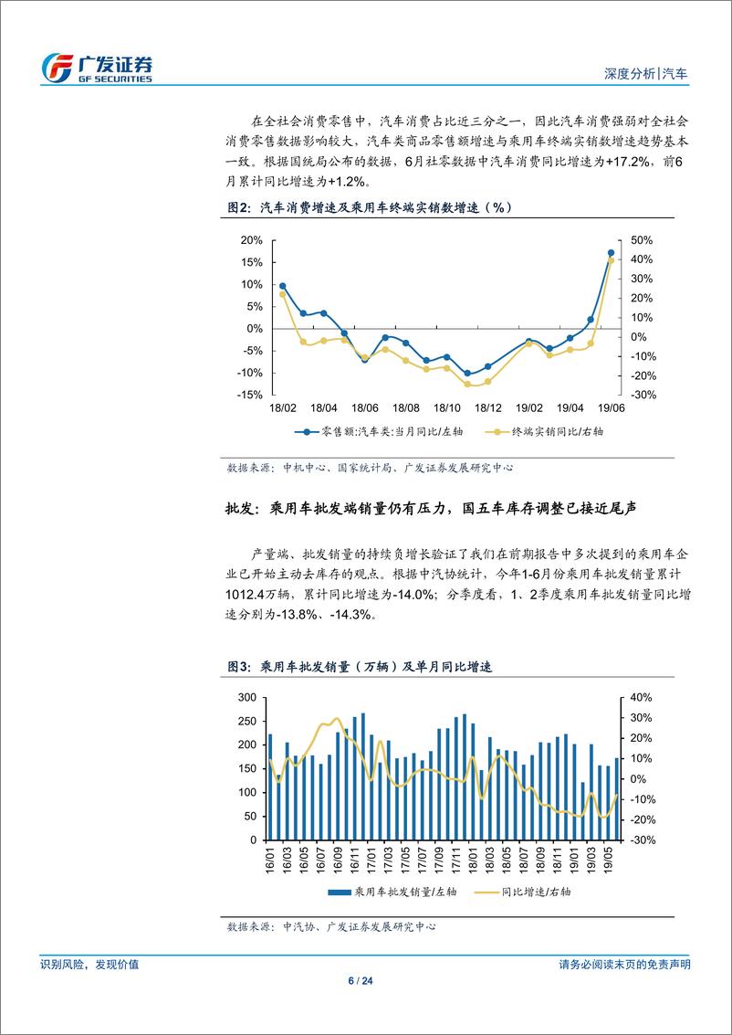 《汽车行业19H1乘用车市场回顾：不依赖刺激政策，终端销量录得同比增长+1.6%-20190719-广发证券-24页》 - 第7页预览图