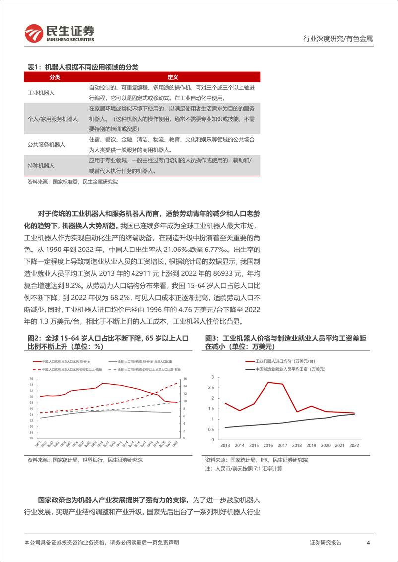 《有色金属行业人形机器人对金属材料需求拉动专题报告：人形机器人，金属材料新机遇-20231108-民生证券-46页》 - 第5页预览图