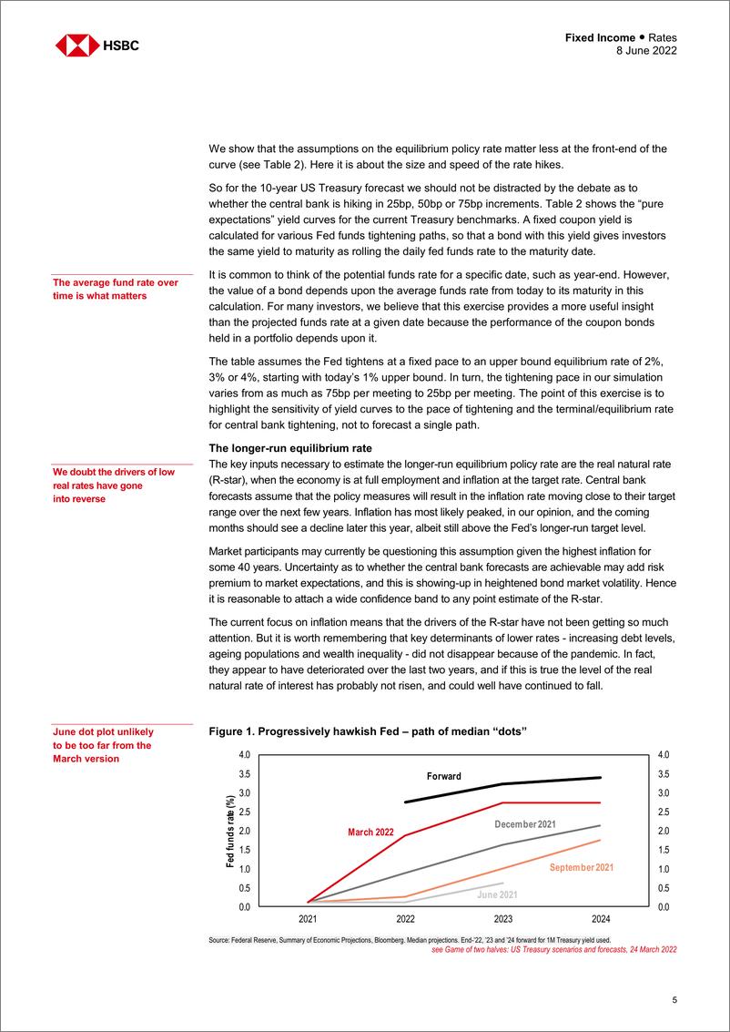 《HSBC-全球投资策略-固定收益资产配置：寻求平衡-2022.6.8-41页》 - 第6页预览图
