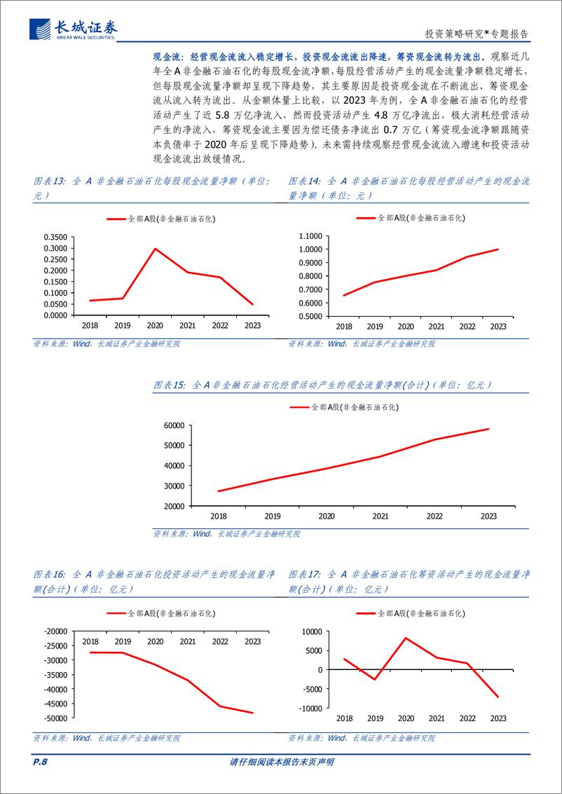 《投资策略研究：全A视角下，近期分红有哪些新变化？-240826-长城证券-11页》 - 第8页预览图