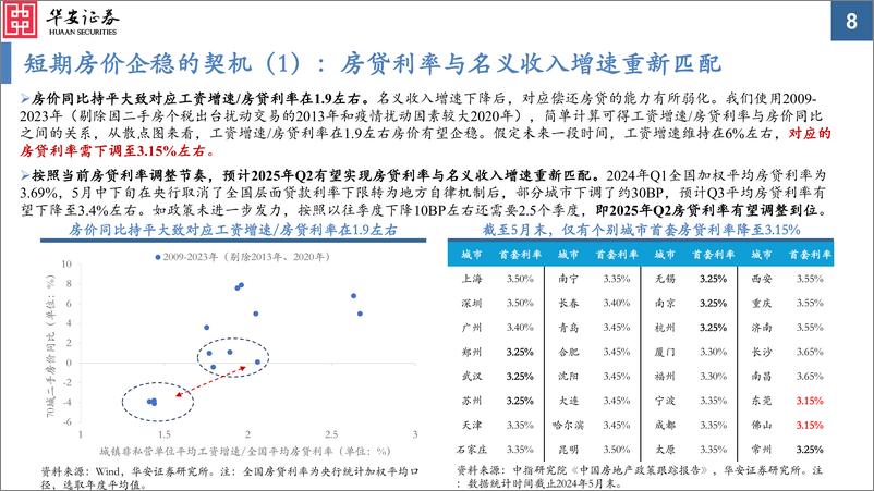 《华安证券-2024年A股中期投资策略：企稳于新中枢》 - 第8页预览图